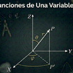 Funciones de Una Variable II