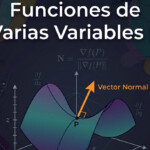 Funciones de Varias Variables II